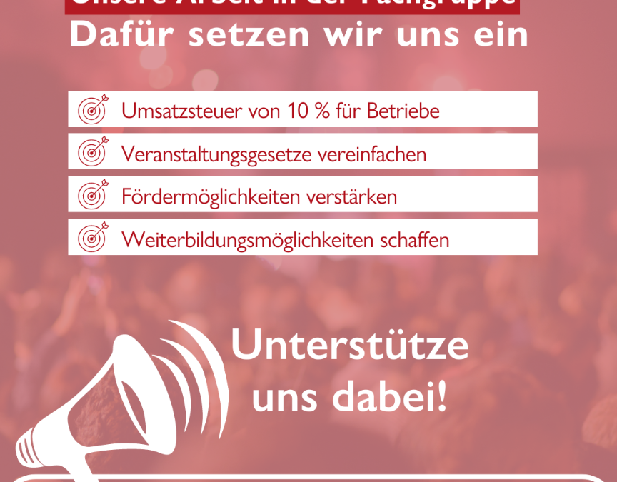 FG Arzneimittel, Drogerie- und Parfümeriewaren sowie Chemikalien und Farben