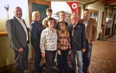 „Tradition trifft Wirtschaft“ beim WB Heurigen in Perchtoldsdorf