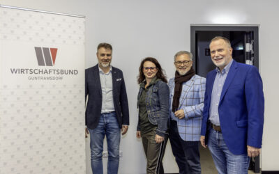 Über die Faktoren erfolgreichen Unternehmertums